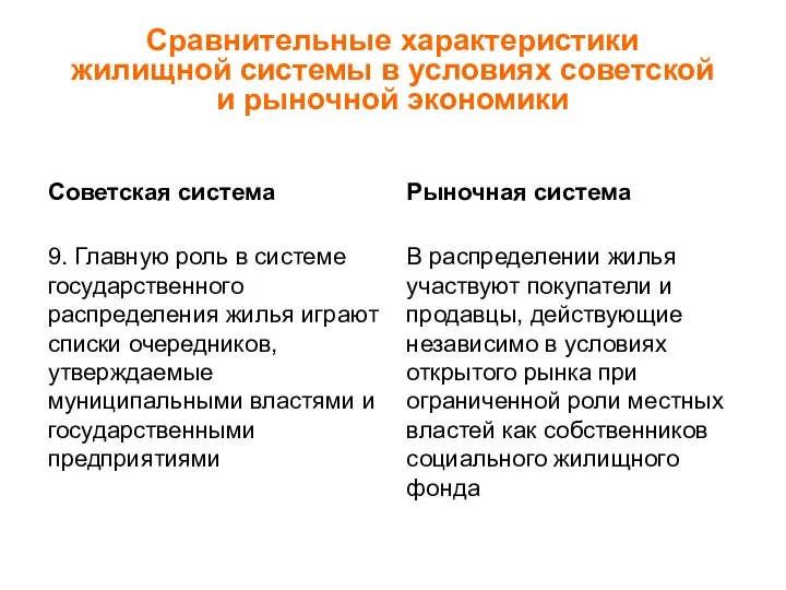 Сравнительные характеристики жилищной системы в условиях советской и рыночной экономики