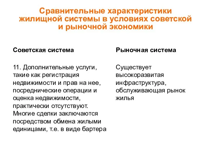 Сравнительные характеристики жилищной системы в условиях советской и рыночной экономики