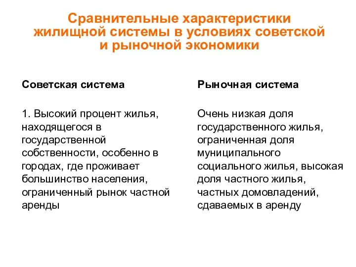 Сравнительные характеристики жилищной системы в условиях советской и рыночной экономики