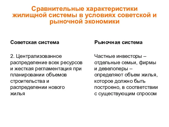 Сравнительные характеристики жилищной системы в условиях советской и рыночной экономики