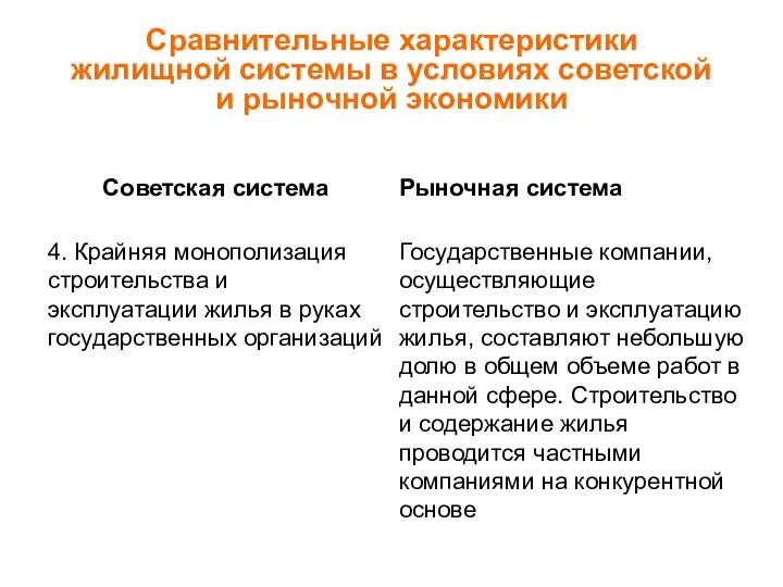 Сравнительные характеристики жилищной системы в условиях советской и рыночной экономики