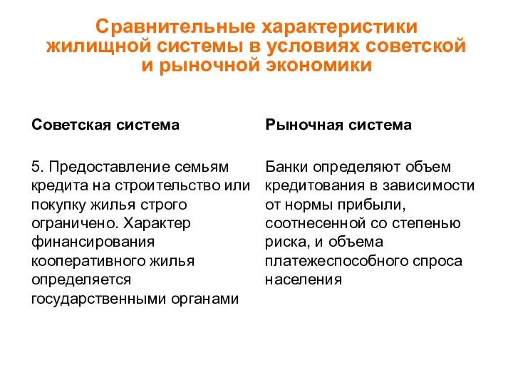 Сравнительные характеристики жилищной системы в условиях советской и рыночной экономики