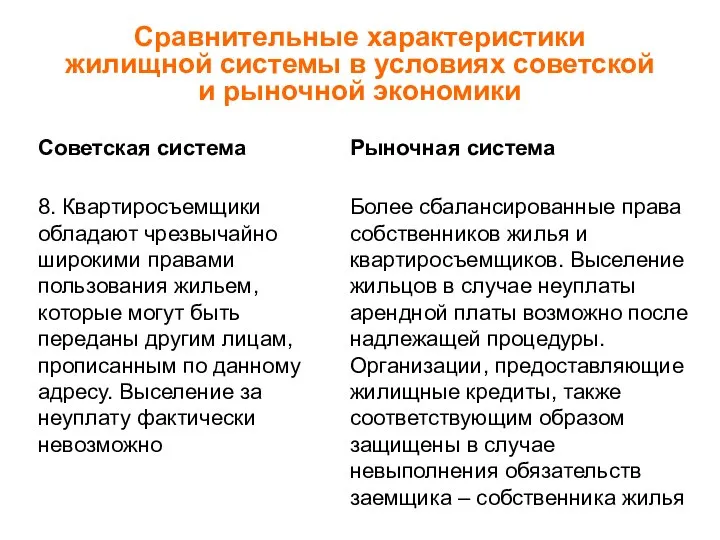 Сравнительные характеристики жилищной системы в условиях советской и рыночной экономики