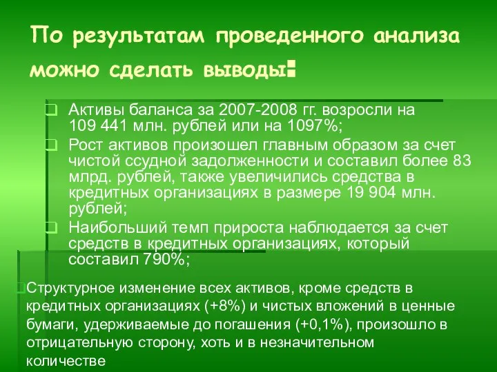 По результатам проведенного анализа можно сделать выводы: Активы баланса за 2007-2008