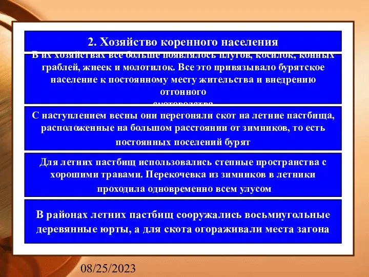 08/25/2023 2. Хозяйство коренного населения В их хозяйствах все больше появлялось