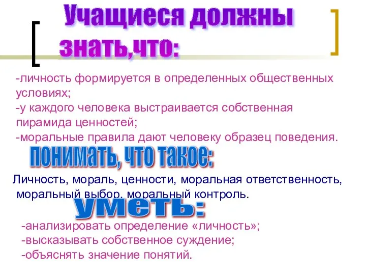 Учащиеся должны знать,что: -личность формируется в определенных общественных условиях; -у каждого