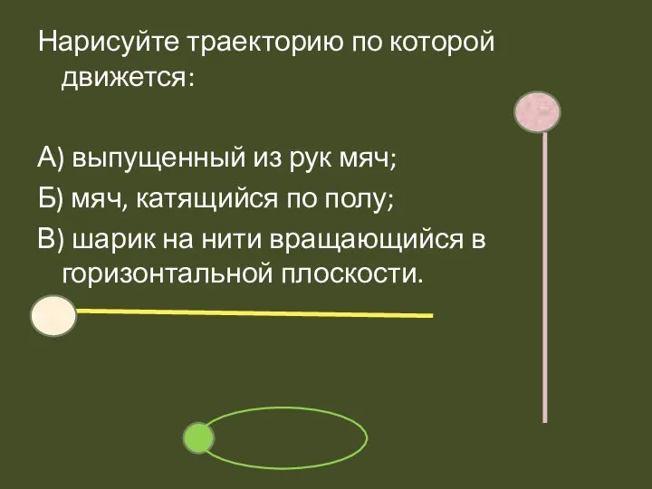 Нарисуйте траекторию по которой движется: А) выпущенный из рук мяч; Б)