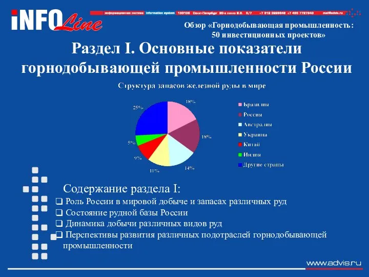 Раздел I. Основные показатели горнодобывающей промышленности России Содержание раздела I: Роль