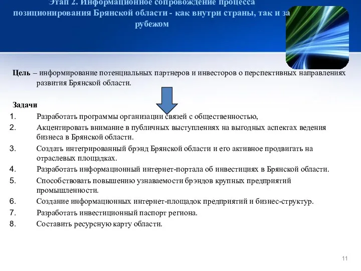 Этап 2. Информационное сопровождение процесса позиционирования Брянской области - как внутри