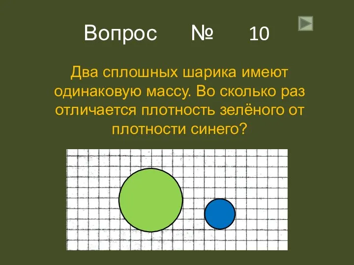 Вопрос № 10 Два сплошных шарика имеют одинаковую массу. Во сколько