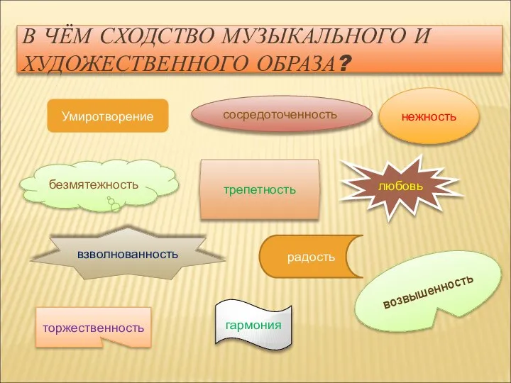 В ЧЁМ СХОДСТВО МУЗЫКАЛЬНОГО И ХУДОЖЕСТВЕННОГО ОБРАЗА? сосредоточенность Умиротворение нежность безмятежность