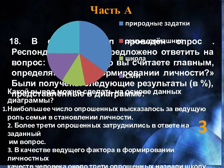 Часть А 18. В стране Д.был проведён опрос . Респондентам было