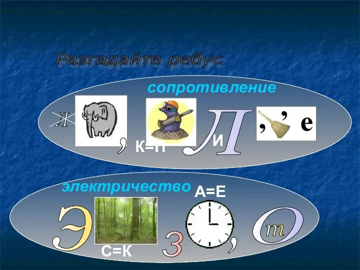 Разгадайте ребус сопротивление электричество Э С=К 3 О т , А=Е Л К=П Л И ,