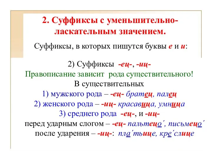 2) Cуффиксы -ец-, -иц- Правописание зависит рода существительного! В существительных 1)