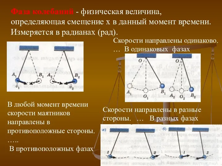 Фаза колебаний - физическая величина, определяющая смещение x в данный момент