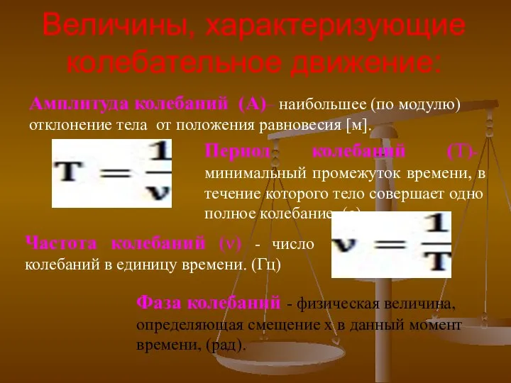 Величины, характеризующие колебательное движение: Амплитуда колебаний (А)– наибольшее (по модулю) отклонение