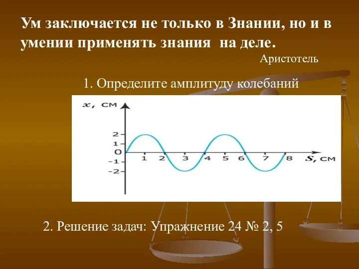 Ум заключается не только в Знании, но и в умении применять