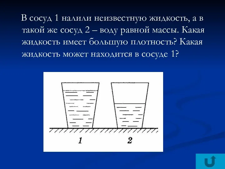 В сосуд 1 налили неизвестную жидкость, а в такой же сосуд