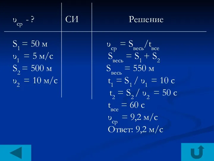 υср - ? СИ Решение S1 = 50 м υср =