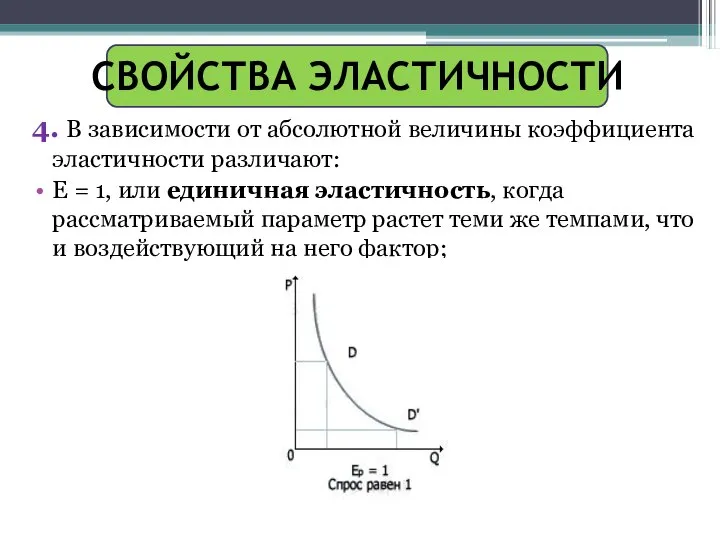 СВОЙСТВА ЭЛАСТИЧНОСТИ 4. В зависимости от абсолютной величины коэффициента эластичности различают: