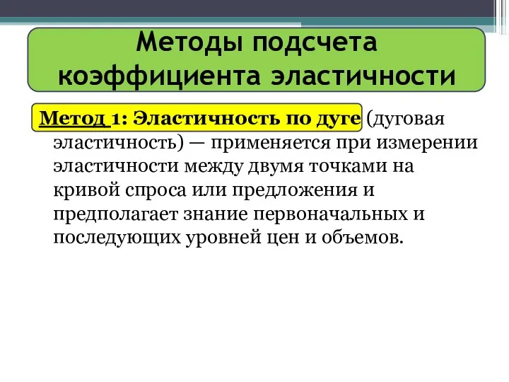 Методы подсчета коэффициента эластичности Метод 1: Эластичность по дуге (дуговая эластичность)