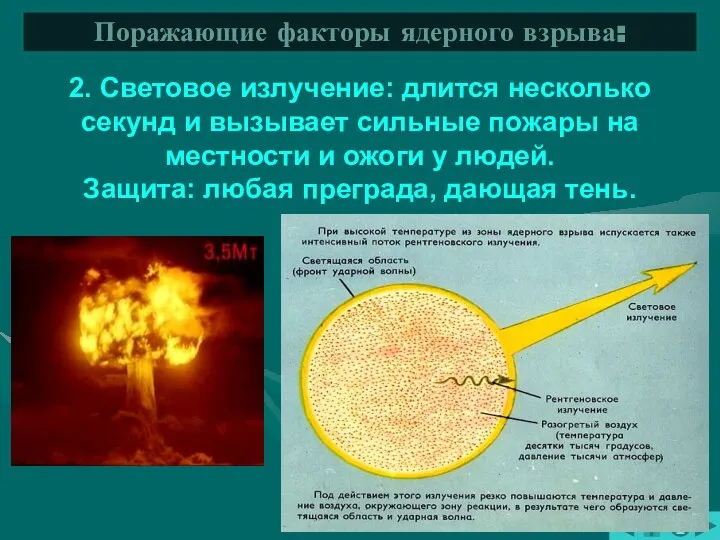 2. Световое излучение: длится несколько секунд и вызывает сильные пожары на