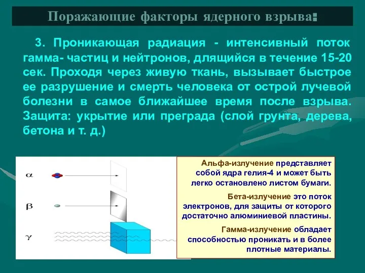 Поражающие факторы ядерного взрыва: 3. Проникающая радиация - интенсивный поток гамма-