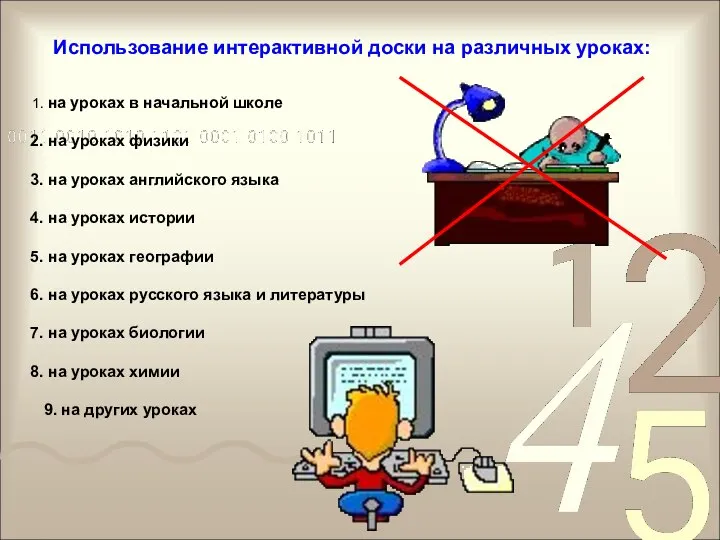 на уроках в начальной школе на уроках физики на уроках английского