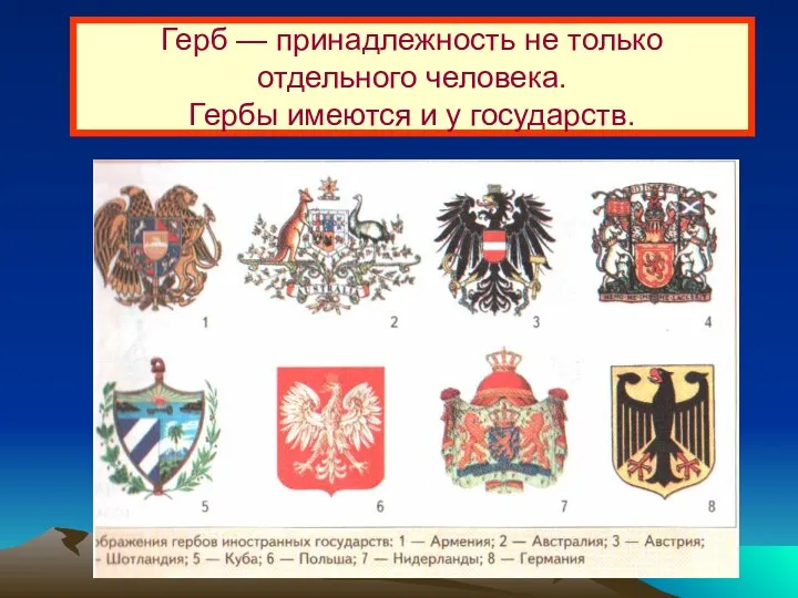 Герб — принадлежность не только отдельного человека. Гербы имеются и у государств.