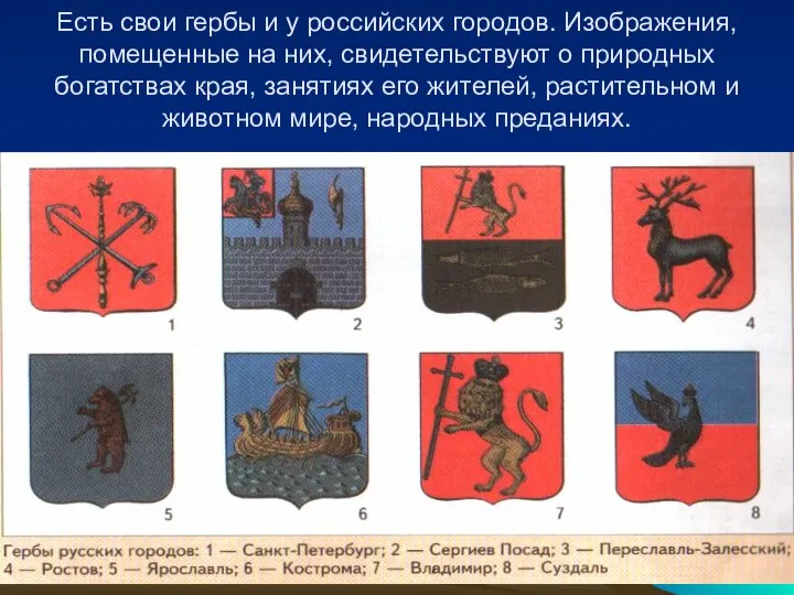 Есть свои гербы и у российских городов. Изображения, помещенные на них,