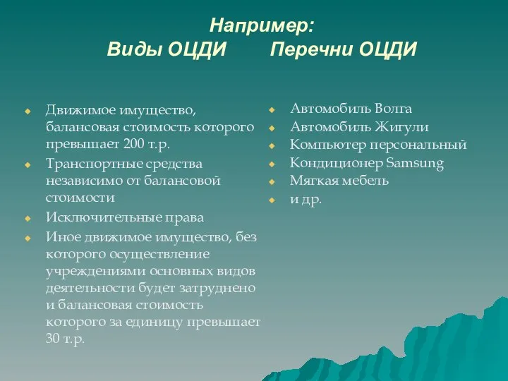 Например: Виды ОЦДИ Перечни ОЦДИ Движимое имущество, балансовая стоимость которого превышает