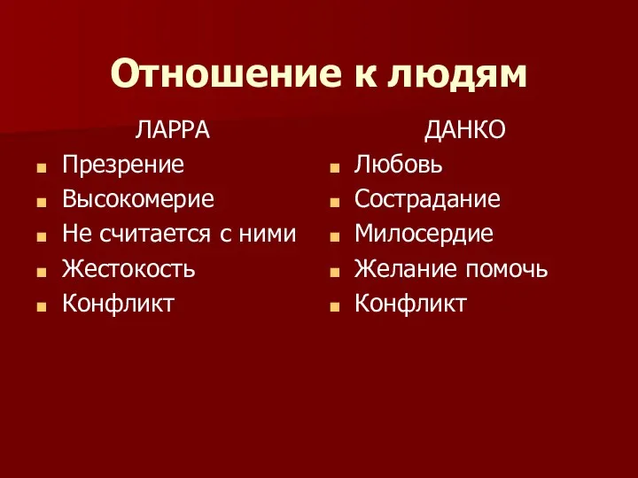 Отношение к людям ЛАРРА Презрение Высокомерие Не считается с ними Жестокость