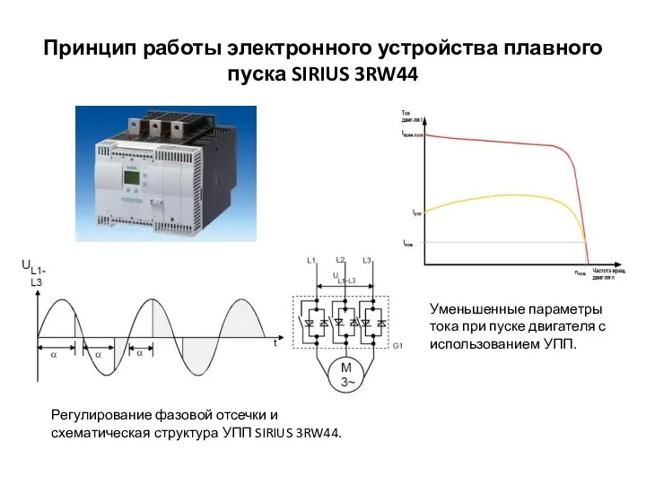 Принцип работы электронного устройства плавного пуска SIRIUS 3RW44 Уменьшенные параметры тока