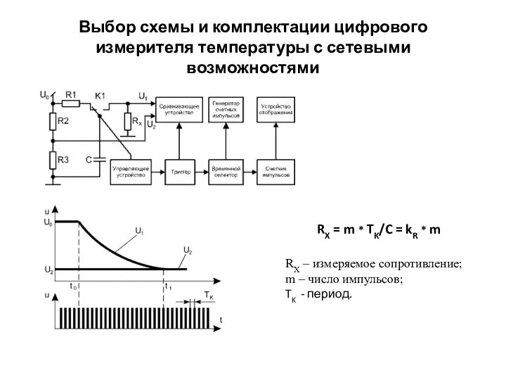 Выбор схемы и комплектации цифрового измерителя температуры с сетевыми возможностями RX