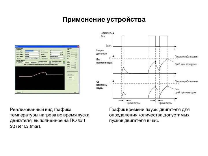 Применение устройства Реализованный вид графика температуры нагрева во время пуска двигателя,