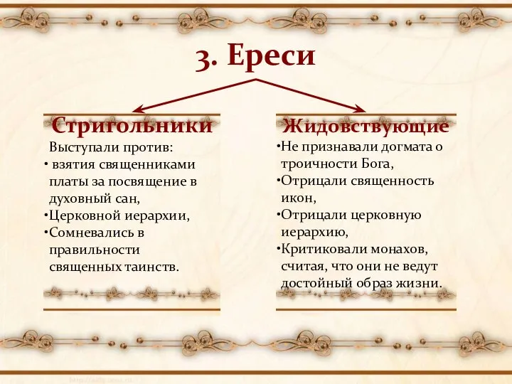 3. Ереси Стригольники Выступали против: взятия священниками платы за посвящение в