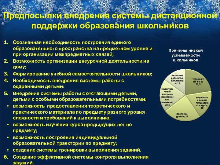 Предпосылки внедрения системы дистанционной поддержки образования школьников Осознанная необходимость построения единого