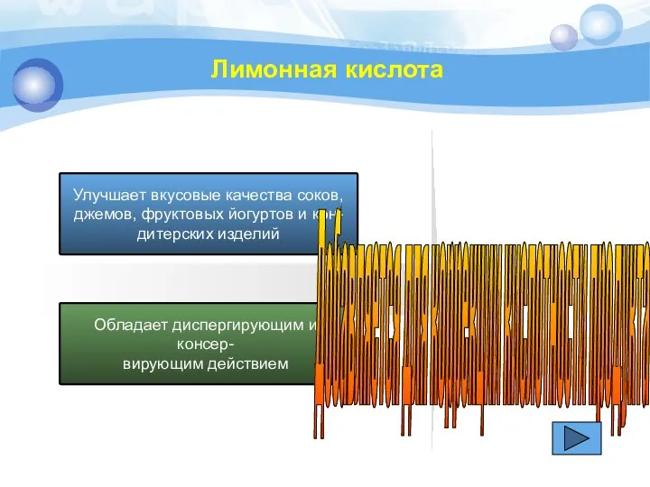 Лимонная кислота Улучшает вкусовые качества соков, джемов, фруктовых йогуртов и кон-