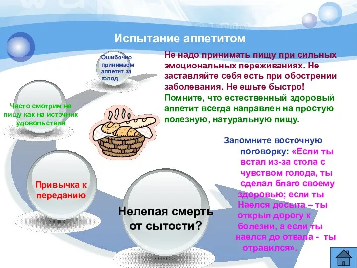 Испытание аппетитом Ошибочно принимаем аппетит за голод Не надо принимать пищу