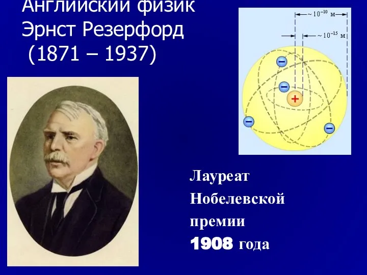 Английский физик Эрнст Резерфорд (1871 – 1937) Лауреат Нобелевской премии 1908 года