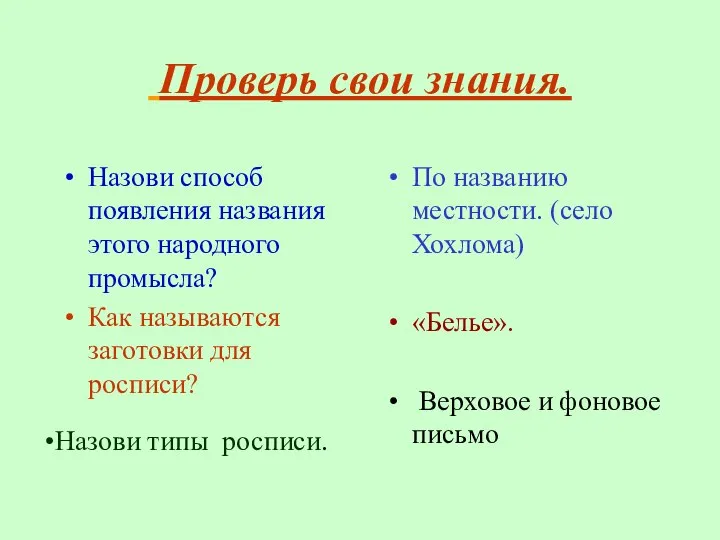 Проверь свои знания. Назови способ появления названия этого народного промысла? Как