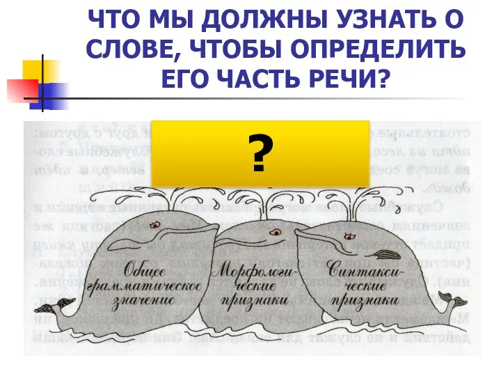 ЧТО МЫ ДОЛЖНЫ УЗНАТЬ О СЛОВЕ, ЧТОБЫ ОПРЕДЕЛИТЬ ЕГО ЧАСТЬ РЕЧИ? ?