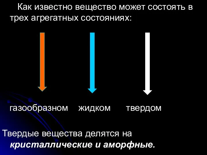 Как известно вещество может состоять в трех агрегатных состояниях: газообразном жидком