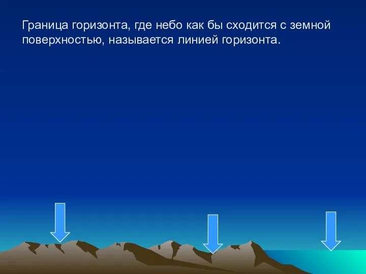 Граница горизонта, где небо как бы сходится с земной поверхностью, называется линией горизонта.