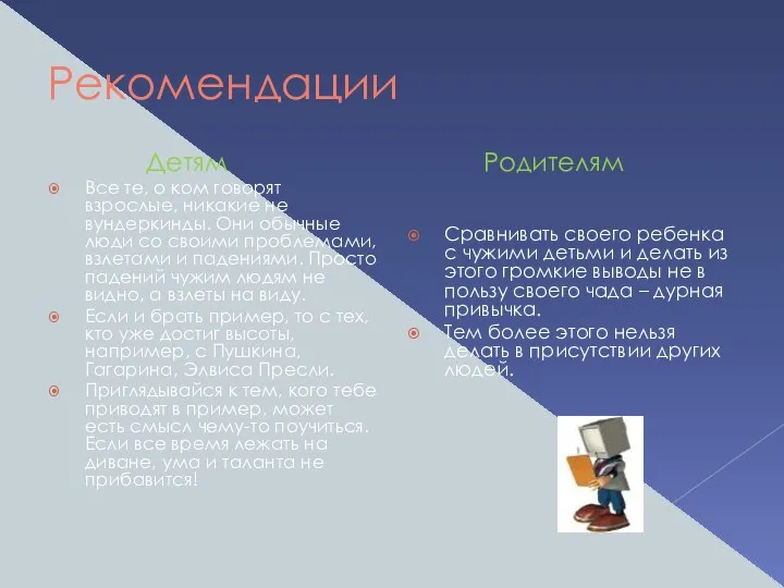 Рекомендации Детям Все те, о ком говорят взрослые, никакие не вундеркинды.