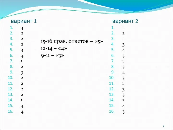 вариант 1 вариант 2 3 2 2 2 3 4 1