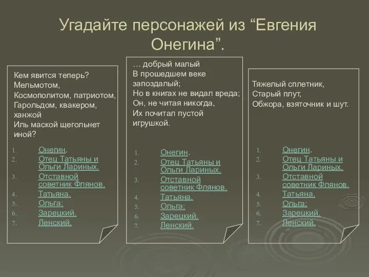 Угадайте персонажей из “Евгения Онегина”. Кем явится теперь? Мельмотом, Космополитом, патриотом,