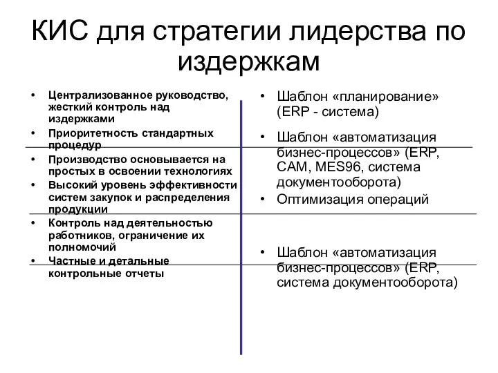 КИС для стратегии лидерства по издержкам Централизованное руководство, жесткий контроль над