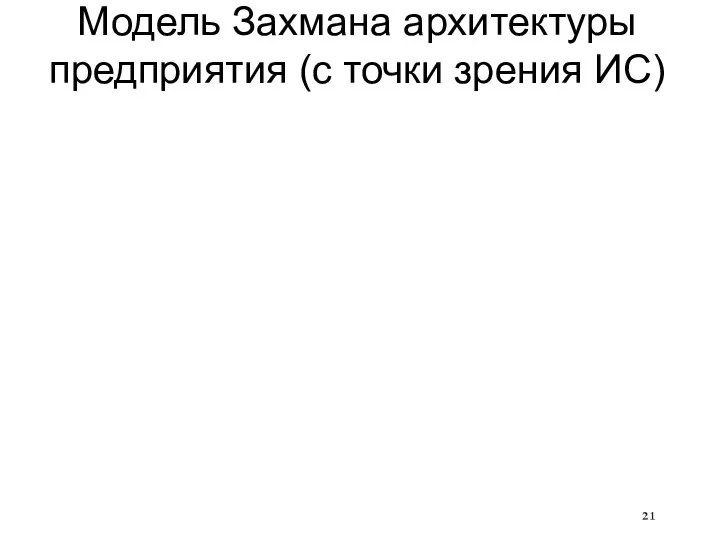 Модель Захмана архитектуры предприятия (с точки зрения ИС)