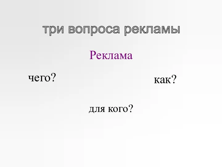 Реклама три вопроса рекламы чего? для кого? как?